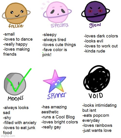Ya irl I'm most like moons | image tagged in which one am i | made w/ Imgflip meme maker