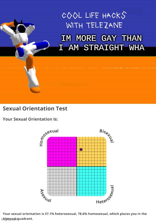 m e n | IM MORE GAY THAN I AM STRAIGHT WHA | image tagged in cool life hacks with telezane | made w/ Imgflip meme maker