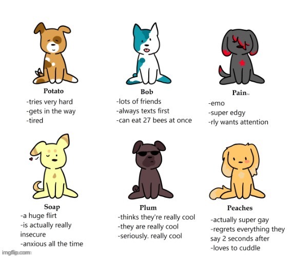 me is which one? | made w/ Imgflip meme maker
