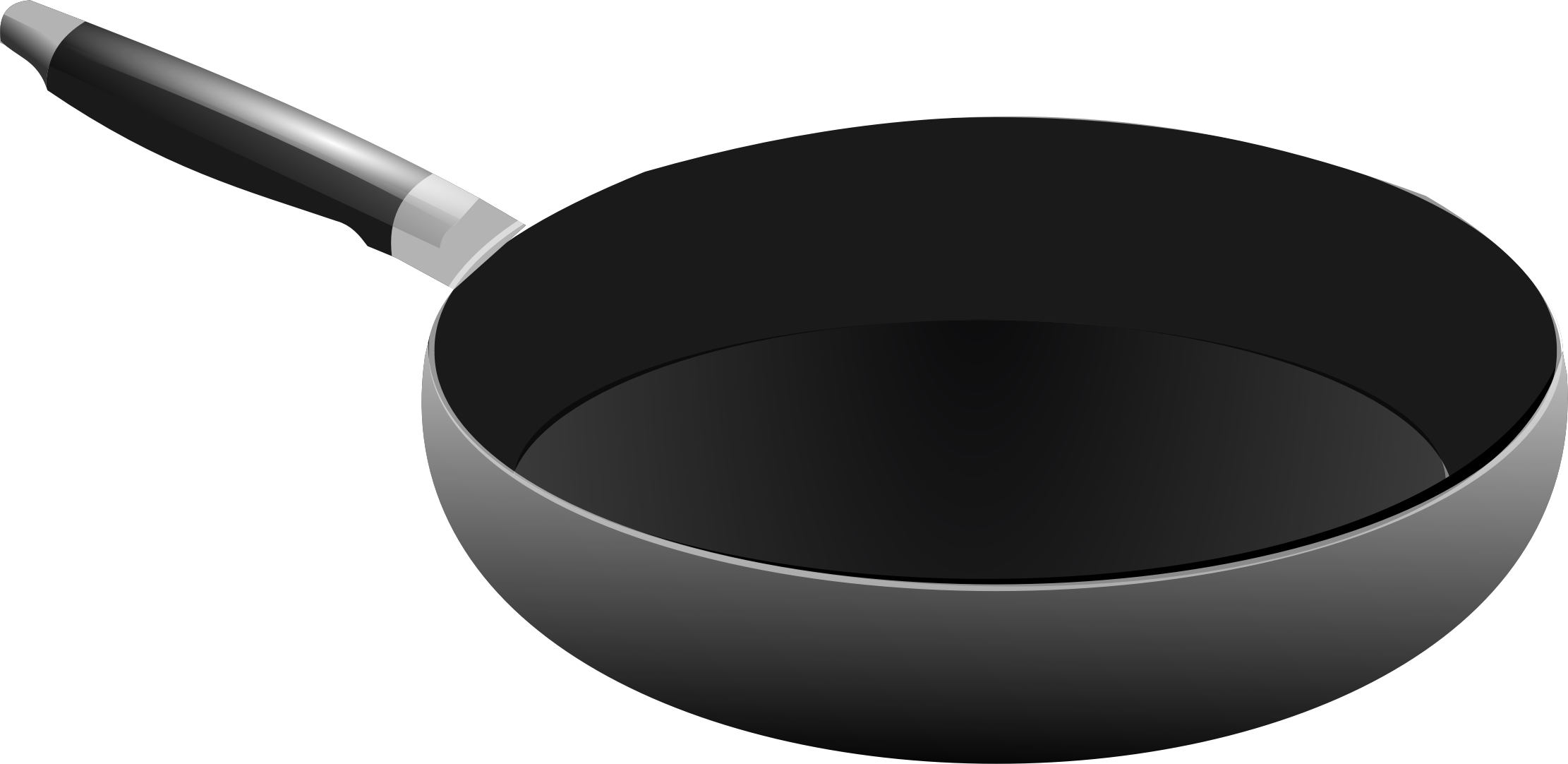 Frying Pan Blank Meme Template