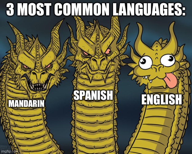 English s stupid | 3 MOST COMMON LANGUAGES:; SPANISH; ENGLISH; MANDARIN | image tagged in three-headed dragon | made w/ Imgflip meme maker