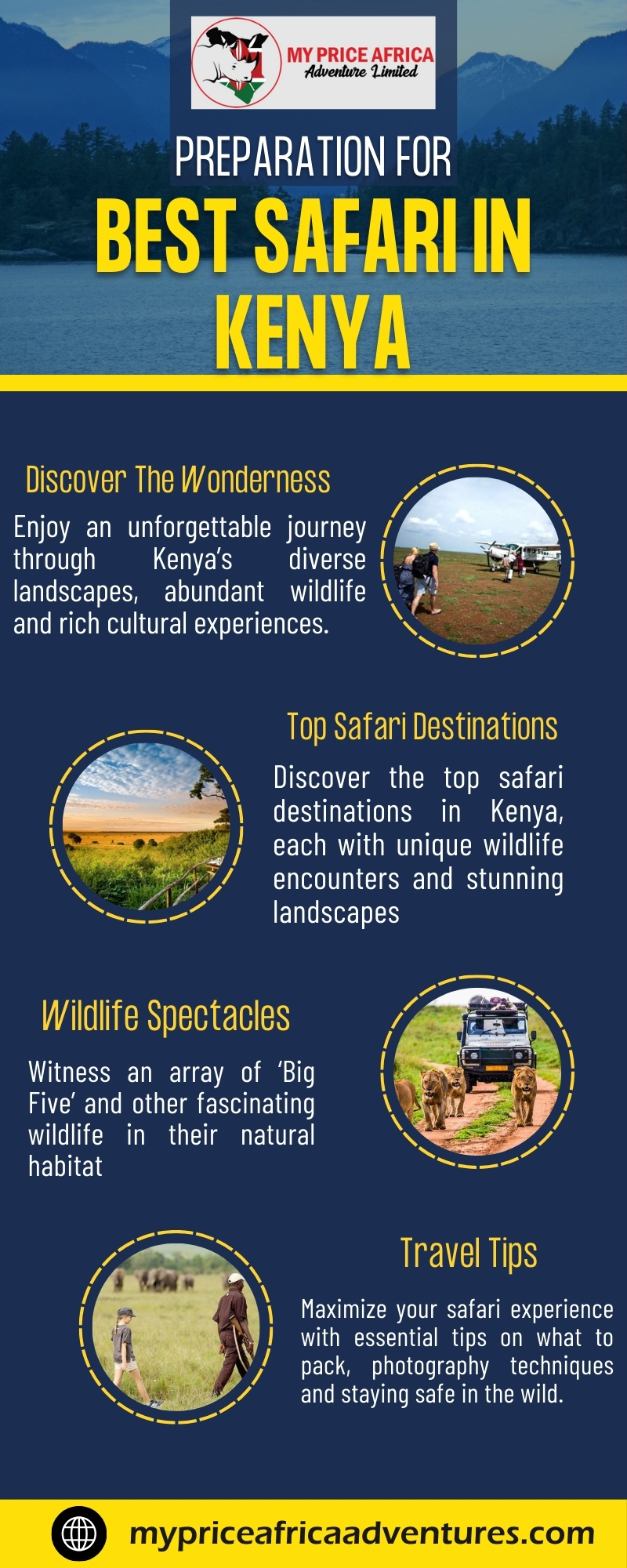 Best Safari In Kenya Blank Meme Template