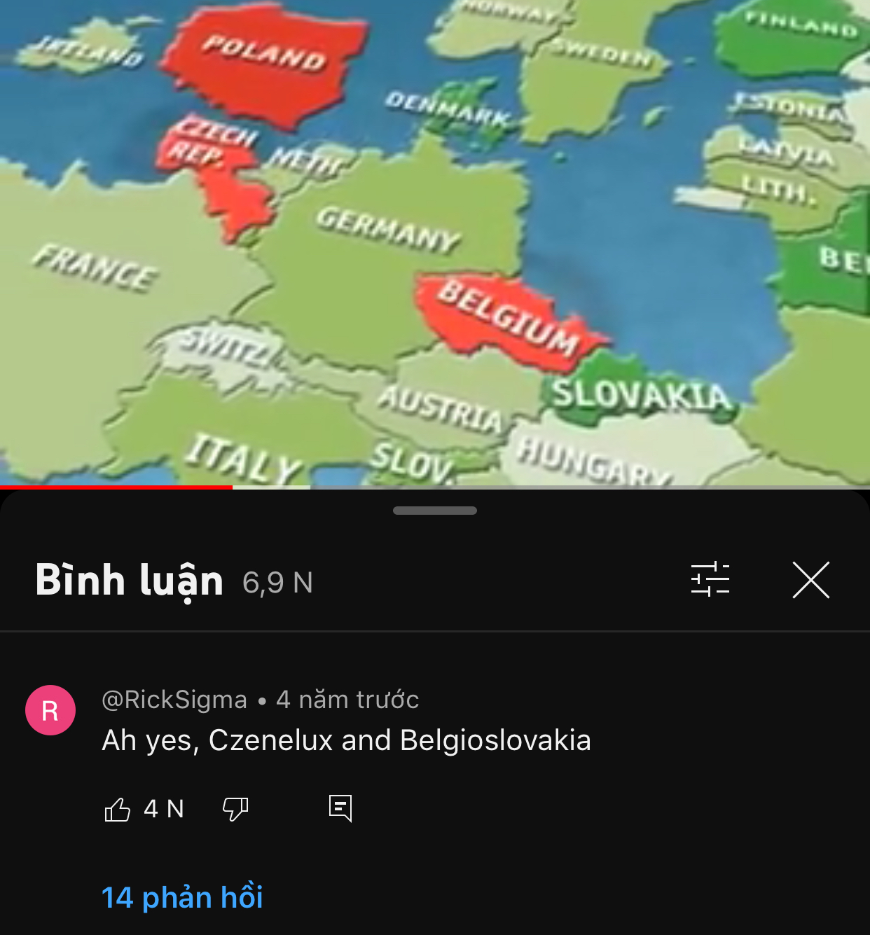 Ah yes, Czenelux & Belgioslovakia Blank Meme Template