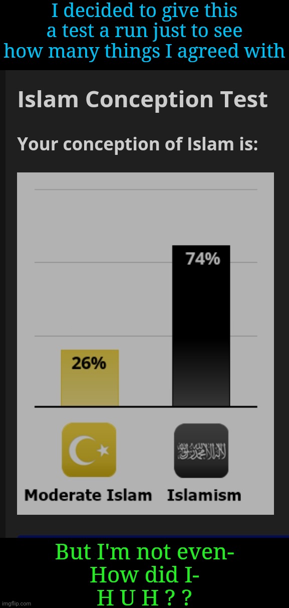 Like I knew I shared some morals but.. | I decided to give this a test a run just to see how many things I agreed with; But I'm not even-
How did I-
H U H ? ? | made w/ Imgflip meme maker