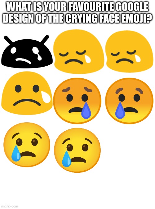 WHAT IS YOUR FAVOURITE GOOGLE DESIGN OF THE CRYING FACE EMOJI? | made w/ Imgflip meme maker