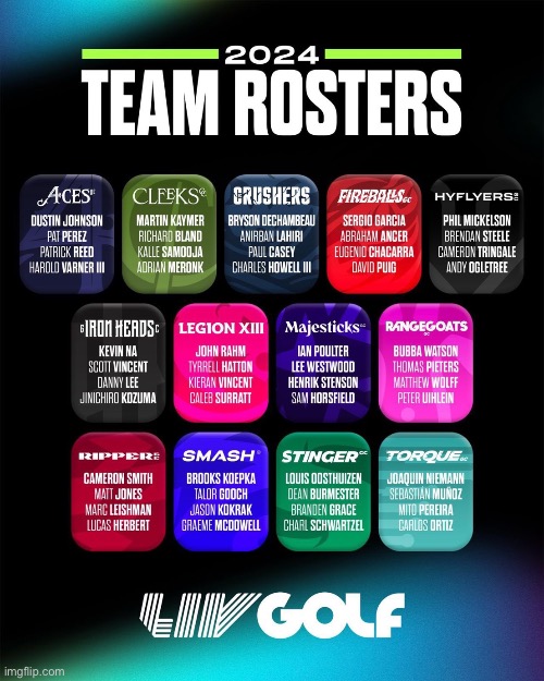 FINAL 2024 Roster for LIV Golf Page 10 Golf