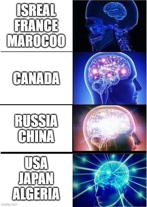 iq | ISREAL
FRANCE
MAROCOO; CANADA; RUSSIA
CHINA; USA
JAPAN
ALGERIA | image tagged in memes,expanding brain | made w/ Imgflip meme maker