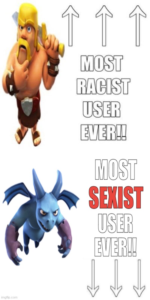 most racist and sexist user ever!! Blank Meme Template