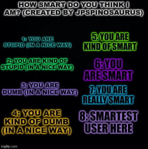 how smart do you think i am? (created by JPSpinosaurus) | image tagged in how smart do you think i am created by jpspinosaurus | made w/ Imgflip meme maker