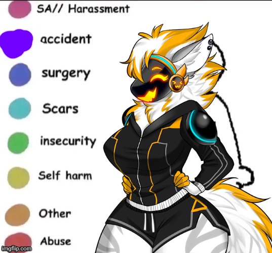 She Deserves Better. | image tagged in pain chart,furry,protogen,my furry protogen,wholesome | made w/ Imgflip meme maker