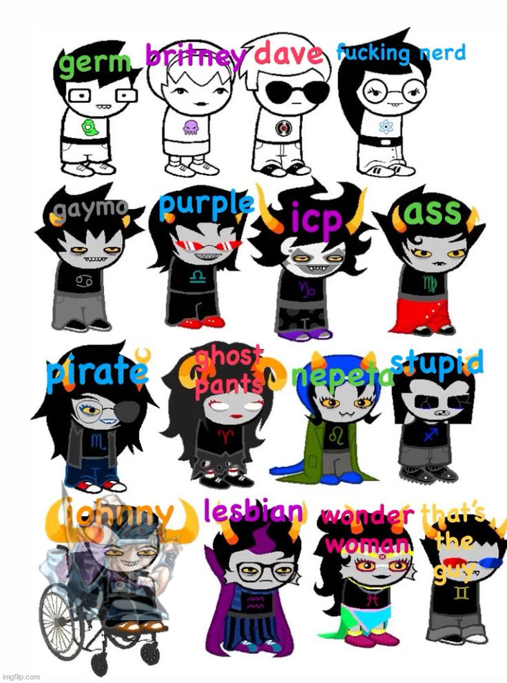gaymo is crazy | made w/ Imgflip meme maker
