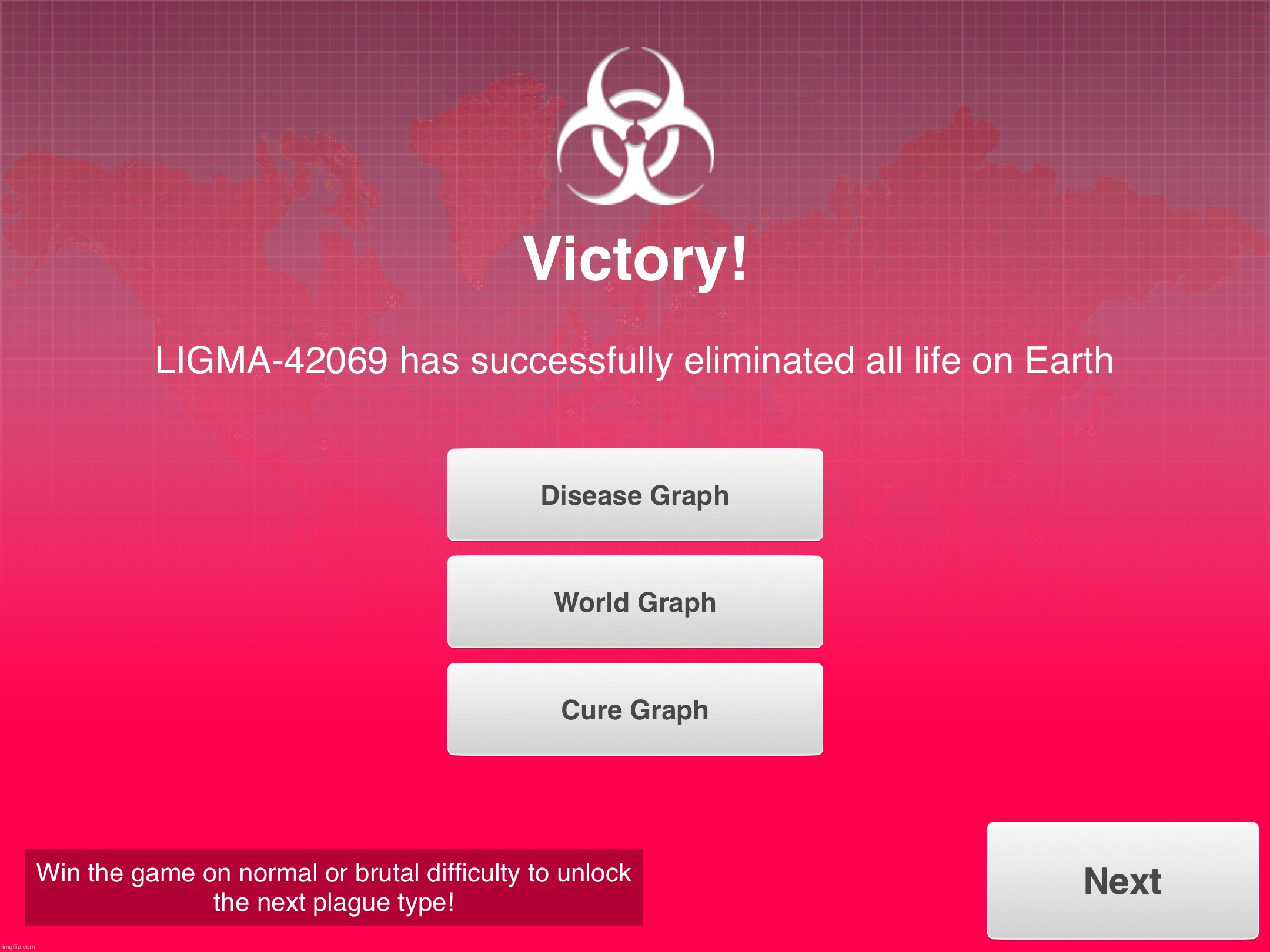 I HAVE KILLED EVERYONE WITH LIGMA | image tagged in ligma | made w/ Imgflip meme maker