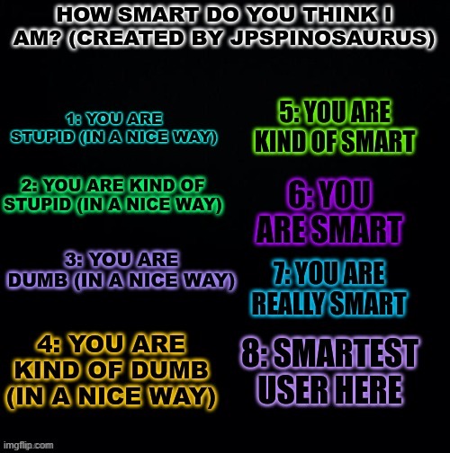 how smart do you think i am? (created by JPSpinosaurus) | image tagged in how smart do you think i am created by jpspinosaurus | made w/ Imgflip meme maker