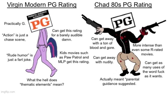 The Virgin Modern PG Rating vs. The Chad 80s PG Rating | image tagged in memes,funny,reddit,virgin vs chad,movies,my little pony | made w/ Imgflip meme maker