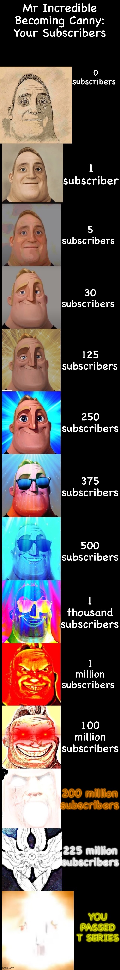 mr incredible becomes canny - ur subscribers count | Mr Incredible Becoming Canny: Your Subscribers; 0 subscribers; 1 subscriber; 5 subscribers; 30 subscribers; 125 subscribers; 250 subscribers; 375 subscribers; 500 subscribers; 1 thousand subscribers; 1 million subscribers; 100 million subscribers; 200 million subscribers; 225 million subscribers; YOU PASSED T SERIES | image tagged in mr incredible becoming canny new version | made w/ Imgflip meme maker