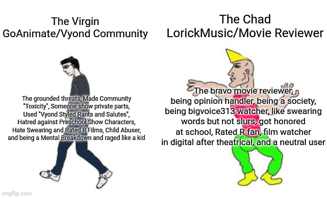 Virgin GoAnimate/Vyond Community VS Chad LorickMusic (Me) | The Chad LorickMusic/Movie Reviewer; The Virgin GoAnimate/Vyond Community; The bravo movie reviewer, being opinion handler, being a society, being bigvoice313 watcher, like swearing words but not slurs, got honored at school, Rated R fan, film watcher in digital after theatrical, and a neutral user; The grounded threats, Made Community "Toxicity", Someone show private parts, Used "Vyond Styled Rants and Salutes", Hatred against Preschool Show Characters, Hate Swearing and Rated R Films, Child Abuser, and being a Mental Breakdown and raged like a kid | image tagged in virgin vs chad,goanimate,lorick music,lol,meme,movie reviewer | made w/ Imgflip meme maker