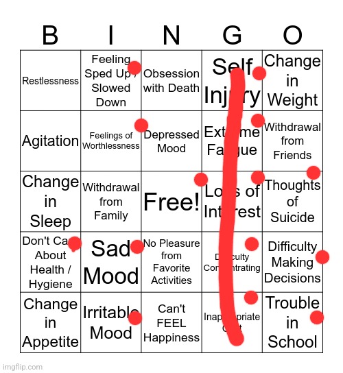 Vent? | image tagged in depression bingo | made w/ Imgflip meme maker