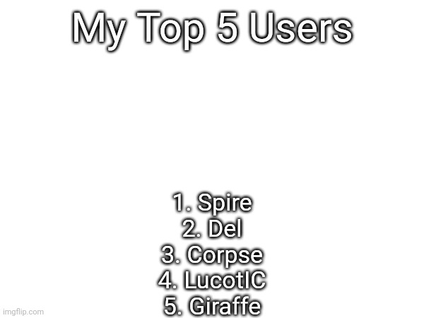 My Top 5 Users; 1. Spire
2. Del
3. Corpse
4. LucotIC
5. Giraffe | made w/ Imgflip meme maker