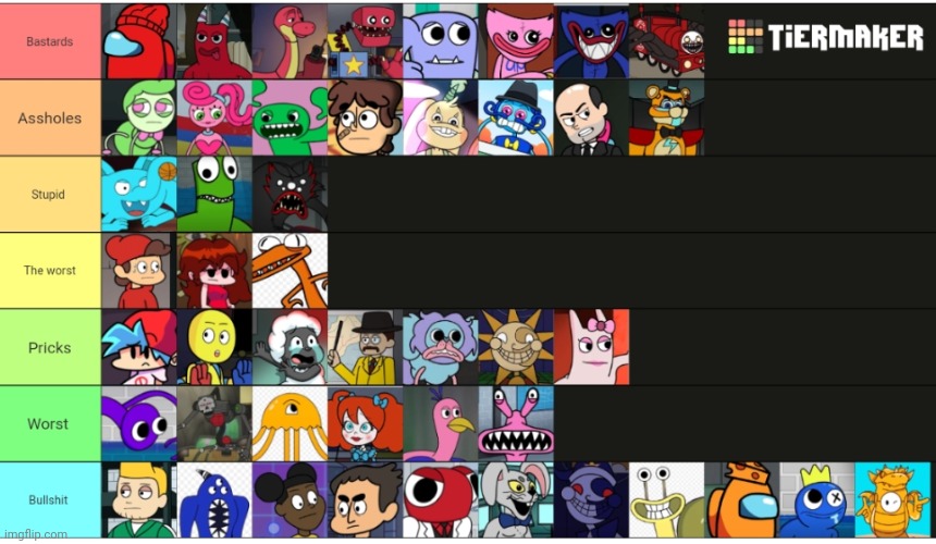 This is the list of the worst gametoons characters | image tagged in worst,gametoons,tier list | made w/ Imgflip meme maker