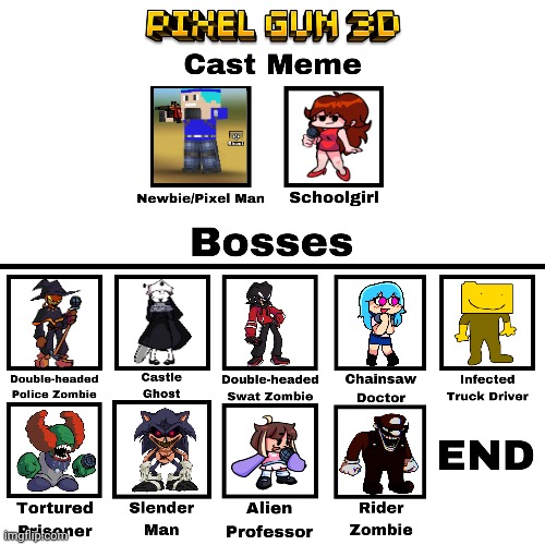 The cast for world 5 | image tagged in world five,pixel gun 3d | made w/ Imgflip meme maker