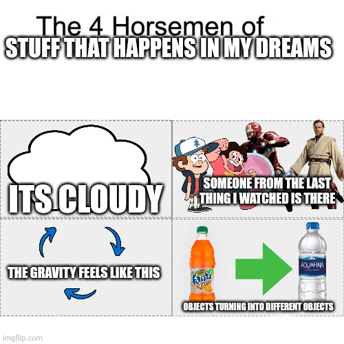 Four horsemen | STUFF THAT HAPPENS IN MY DREAMS; ITS CLOUDY; SOMEONE FROM THE LAST THING I WATCHED IS THERE; THE GRAVITY FEELS LIKE THIS; OBJECTS TURNING INTO DIFFERENT OBJECTS | image tagged in four horsemen | made w/ Imgflip meme maker