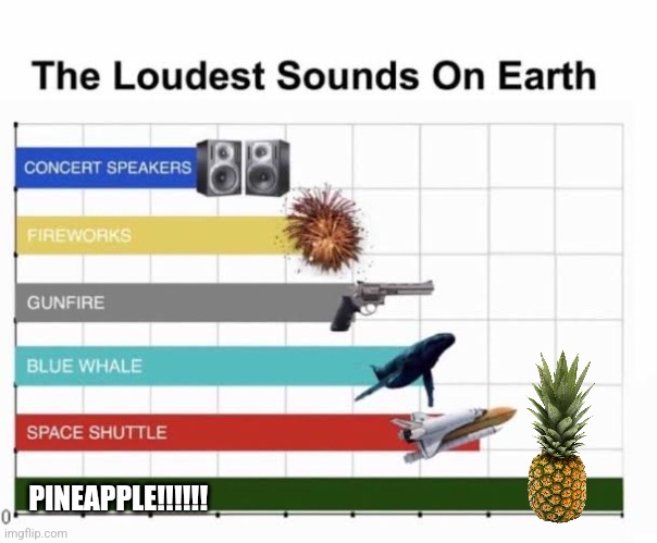 Pineapple | PINEAPPLE!!!!!! | image tagged in the loudest sounds on earth,food memes,jpfan102504 | made w/ Imgflip meme maker