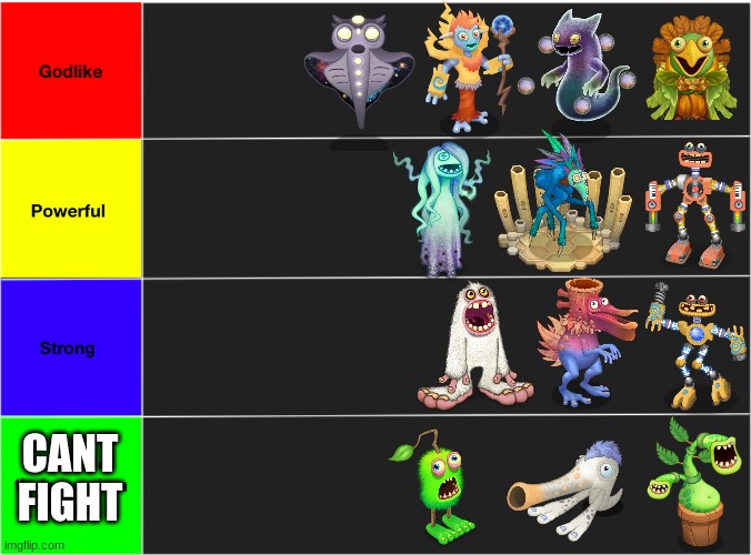 Gobbleygod! | CANT FIGHT | image tagged in oc strength tier list,my singing monsters,music | made w/ Imgflip meme maker