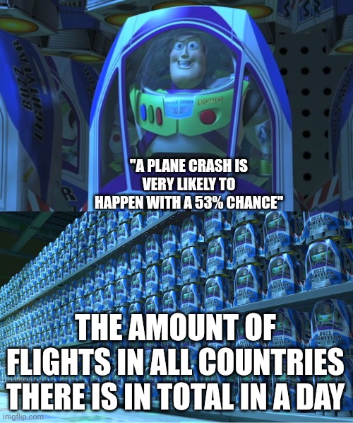 Buzz lightyear clones | "A PLANE CRASH IS VERY LIKELY TO HAPPEN WITH A 53% CHANCE"; THE AMOUNT OF FLIGHTS IN ALL COUNTRIES THERE IS IN TOTAL IN A DAY | image tagged in buzz lightyear clones | made w/ Imgflip meme maker