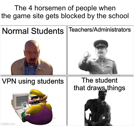 Blank Comic Panel 2x2 Meme | The 4 horsemen of people when the game site gets blocked by the school; Normal Students; Teachers/Administrators; The student that draws things; VPN using students | image tagged in memes,blank comic panel 2x2,school meme,blocked | made w/ Imgflip meme maker