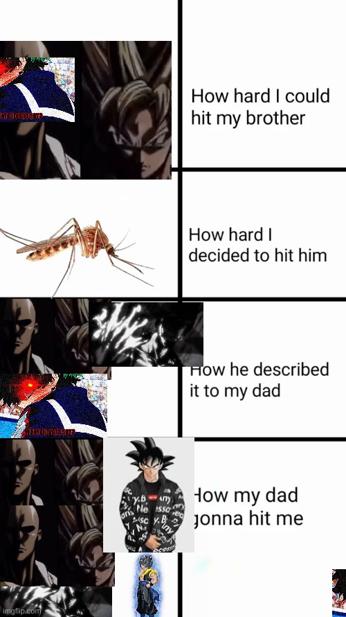 How hard I could hit my brother | image tagged in how hard i could hit my brother | made w/ Imgflip meme maker