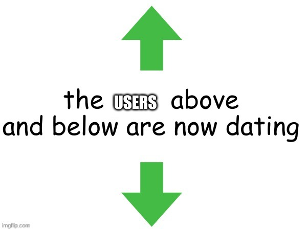 Users dating Blank Meme Template