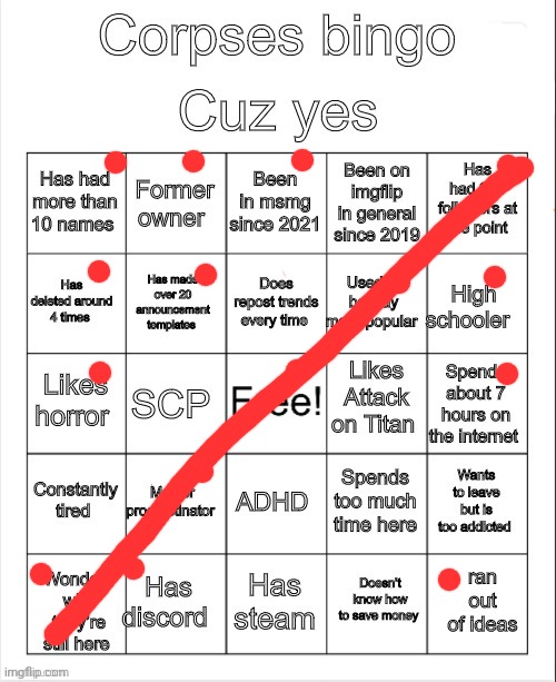 Ily corpsy | image tagged in corpses shitty bingo | made w/ Imgflip meme maker
