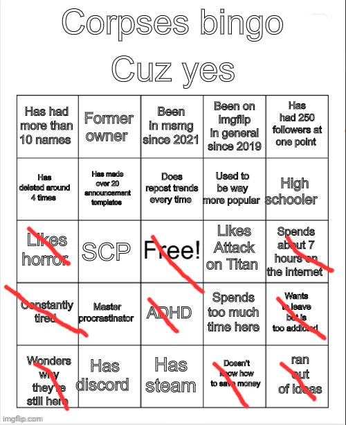 Corpses shitty bingo | image tagged in corpses shitty bingo | made w/ Imgflip meme maker