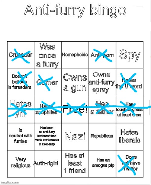 a | image tagged in anti-furry bingo | made w/ Imgflip meme maker