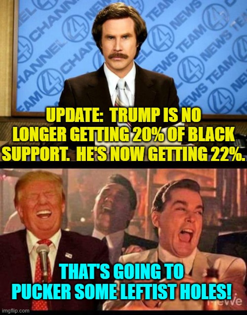 Quick leftists, launch another indictment of Trump.  It's now your only hope. | UPDATE:  TRUMP IS NO LONGER GETTING 20% OF BLACK SUPPORT.  HE'S NOW GETTING 22%. THAT'S GOING TO PUCKER SOME LEFTIST HOLES! | image tagged in breaking news | made w/ Imgflip meme maker