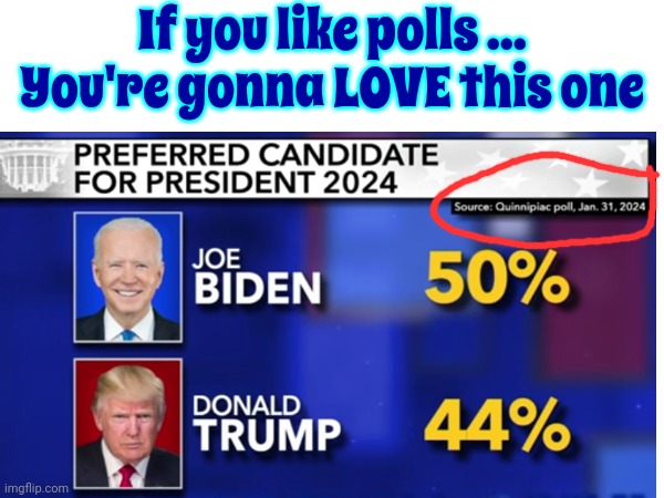 The Sun Will Come Out Tomorrow | If you like polls ... You're gonna LOVE this one | image tagged in joe biden,donald trump,trump unfit unqualified dangerous,deplorable donald,scumbag trump,memes | made w/ Imgflip meme maker