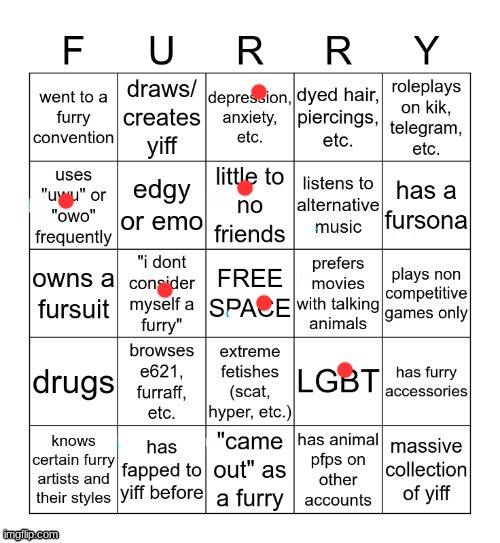 yep thats it. | image tagged in furry bingo v2 | made w/ Imgflip meme maker