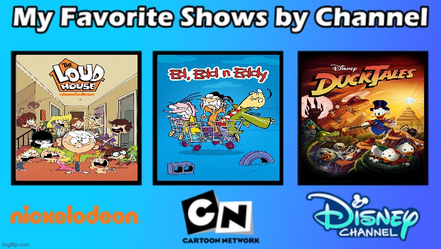 Brandon's Favorite Shows by Channel | image tagged in the loud house,ed edd n eddy,ducktales,deviantart,cartoons,memes | made w/ Imgflip meme maker