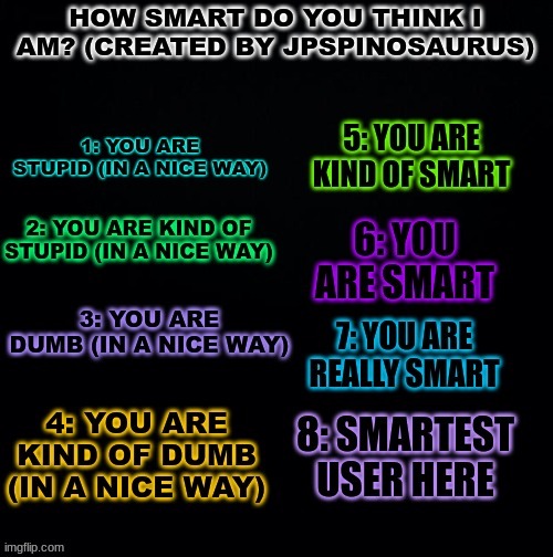 how smart do you think i am? (created by JPSpinosaurus) | image tagged in how smart do you think i am created by jpspinosaurus | made w/ Imgflip meme maker