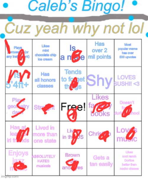 S means sometimes | image tagged in caleb s bingo | made w/ Imgflip meme maker