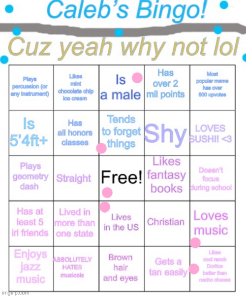 womp womp | image tagged in caleb s bingo | made w/ Imgflip meme maker