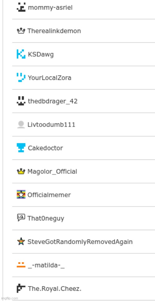 some of the people i followed | made w/ Imgflip meme maker