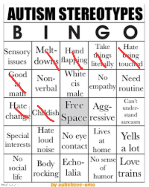 autism stereotypes bingo | image tagged in autism stereotypes bingo | made w/ Imgflip meme maker