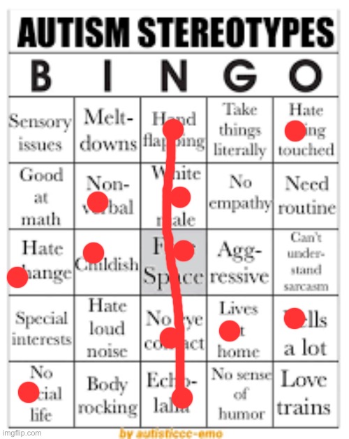 I am an autism | image tagged in autism stereotypes bingo | made w/ Imgflip meme maker