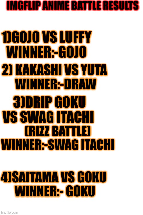 Which battle next | IMGFLIP ANIME BATTLE RESULTS; 1)GOJO VS LUFFY
WINNER:-GOJO; 2) KAKASHI VS YUTA 

WINNER:-DRAW; 3)DRIP GOKU VS SWAG ITACHI; (RIZZ BATTLE)
WINNER:-SWAG ITACHI; 4)SAITAMA VS GOKU 

WINNER:- GOKU | image tagged in memes,front page plz,mr-binod,anime | made w/ Imgflip meme maker