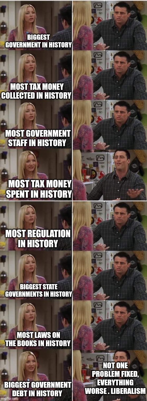 BIGGEST GOVERNMENT IN HISTORY; MOST TAX MONEY COLLECTED IN HISTORY; MOST GOVERNMENT STAFF IN HISTORY; MOST TAX MONEY SPENT IN HISTORY; MOST REGULATION IN HISTORY; BIGGEST STATE GOVERNMENTS IN HISTORY; MOST LAWS ON THE BOOKS IN HISTORY; NOT ONE PROBLEM FIXED, EVERYTHING WORSE . LIBERALISM; BIGGEST GOVERNMENT DEBT IN HISTORY | image tagged in phoebe joey | made w/ Imgflip meme maker