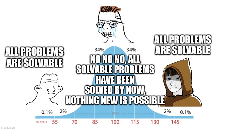 Midwit memes | NO NO NO, ALL SOLVABLE PROBLEMS HAVE BEEN SOLVED BY NOW, NOTHING NEW IS POSSIBLE; ALL PROBLEMS ARE SOLVABLE; ALL PROBLEMS ARE SOLVABLE | image tagged in midwit memes | made w/ Imgflip meme maker