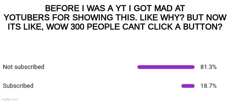 BEFORE I WAS A YT I GOT MAD AT YOTUBERS FOR SHOWING THIS. LIKE WHY? BUT NOW ITS LIKE, WOW 300 PEOPLE CANT CLICK A BUTTON? | made w/ Imgflip meme maker