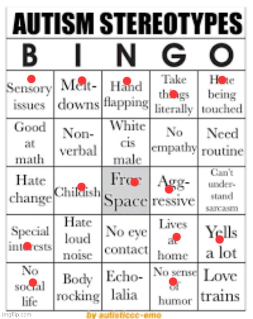 autism stereotypes bingo | image tagged in autism stereotypes bingo | made w/ Imgflip meme maker