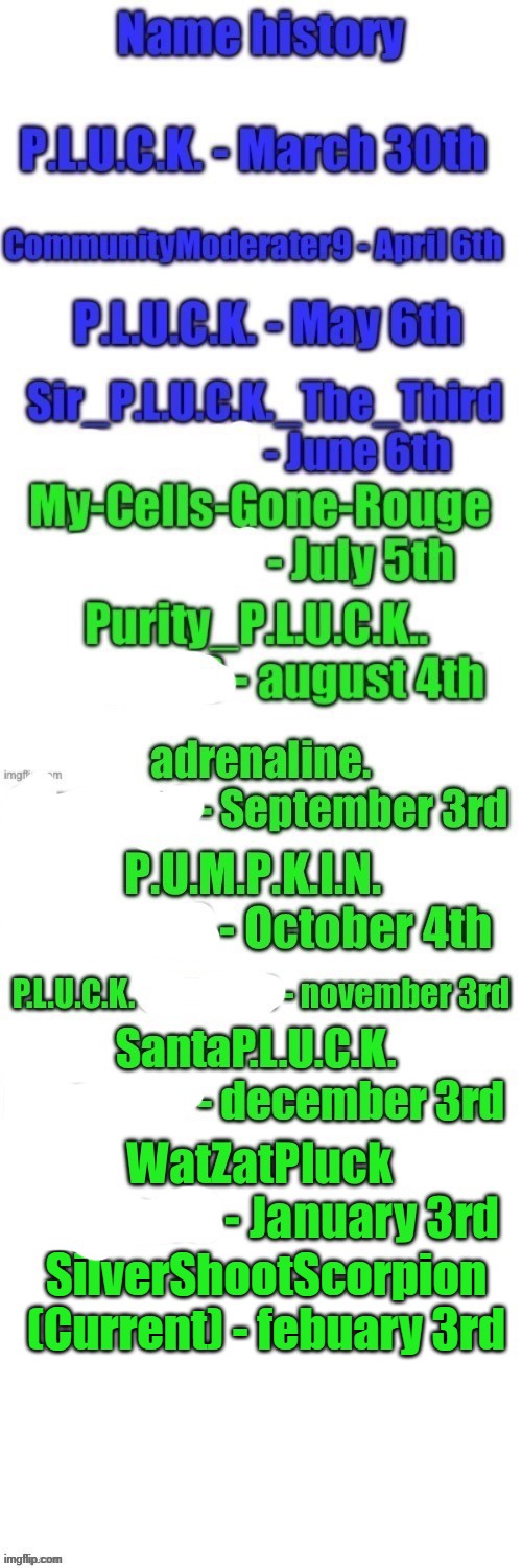 SilverShootScorpion
(Current) - febuary 3rd | made w/ Imgflip meme maker